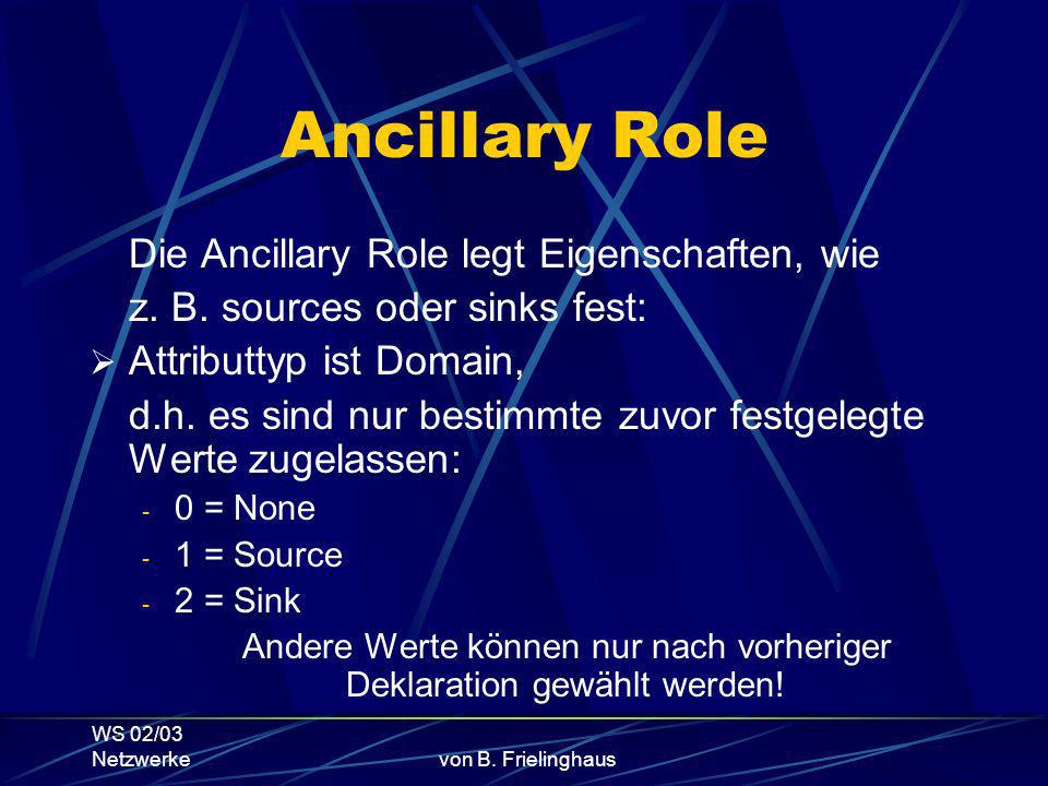 WS 02/03 Netzwerkevon B. Frielinghaus Ancillary Role Die Ancillary Role legt Eigenschaften, wie z.