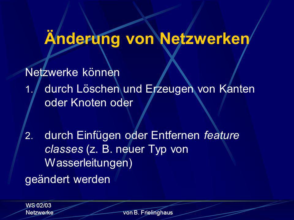 WS 02/03 Netzwerkevon B. Frielinghaus Änderung von Netzwerken Netzwerke können 1.