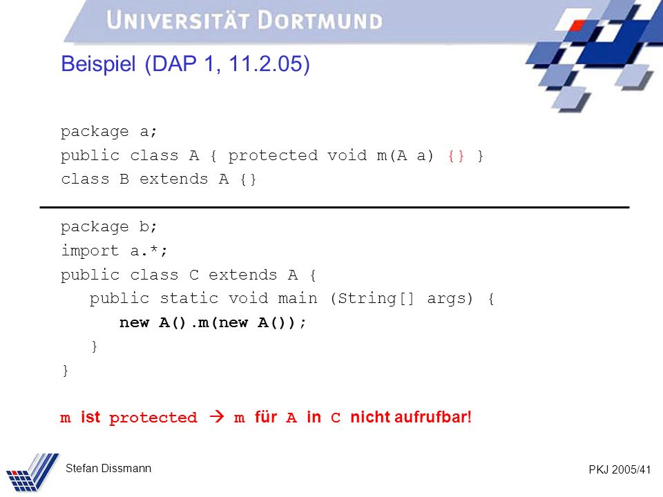 PKJ 2005/41 Stefan Dissmann Beispiel (DAP 1, ) package a; public class A { protected void m(A a) {} } class B extends A {} package b; import a.*; public class C extends A { public static void main (String[] args) { new A().m(new A()); } m ist protected m für A in C nicht aufrufbar!