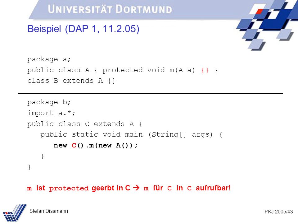 PKJ 2005/43 Stefan Dissmann Beispiel (DAP 1, ) package a; public class A { protected void m(A a) {} } class B extends A {} package b; import a.*; public class C extends A { public static void main (String[] args) { new C().m(new A()); } m ist protected geerbt in C m für C in C aufrufbar!