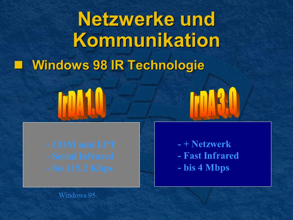 Netzwerke und Kommunikation Windows 98 IR Technologie Windows 98 IR Technologie - COM und LPT - Serial Infrared - bis Kbps - + Netzwerk - Fast Infrared - bis 4 Mbps Windows 95