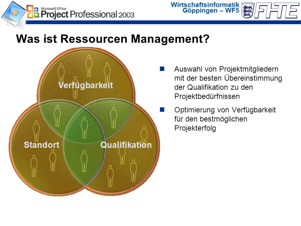 Wirtschaftsinformatik Göppingen – WF5 Was ist Ressourcen Management.