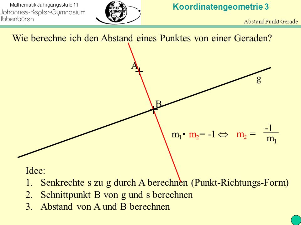 Koordinatengeometrie 3 Mathematik Jahrgangsstufe 11 Abstand Punkt Gerade Wie berechne ich den Abstand eines Punktes von einer Geraden.