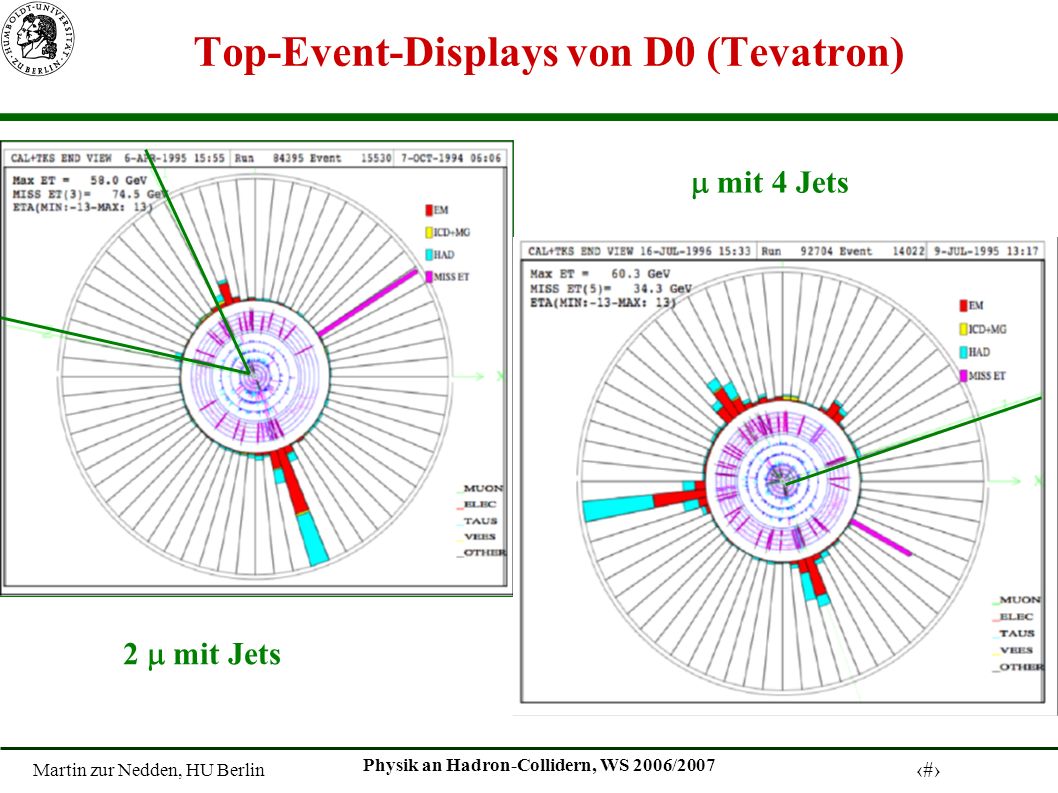Martin zur Nedden, HU Berlin 19 Physik an Hadron-Collidern, WS 2006/2007 Top-Event-Displays von D0 (Tevatron) 2 mit Jets mit 4 Jets