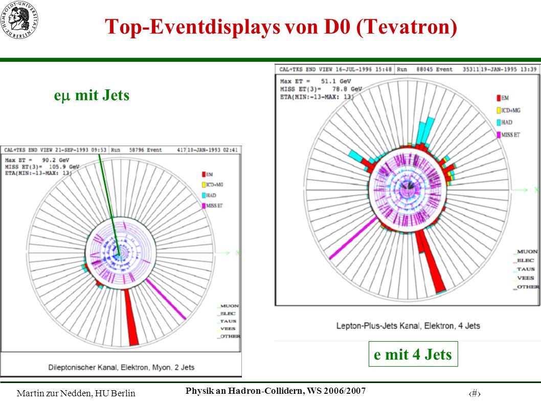 Martin zur Nedden, HU Berlin 20 Physik an Hadron-Collidern, WS 2006/2007 Top-Eventdisplays von D0 (Tevatron) e mit 4 Jets e mit Jets