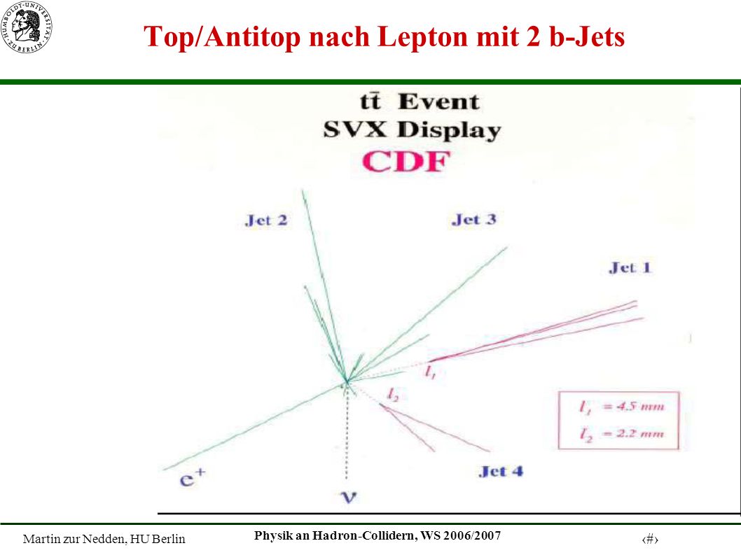 Martin zur Nedden, HU Berlin 21 Physik an Hadron-Collidern, WS 2006/2007 Top/Antitop nach Lepton mit 2 b-Jets