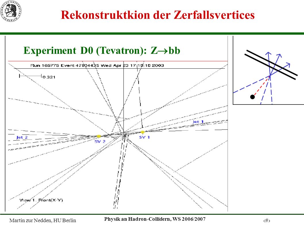 Martin zur Nedden, HU Berlin 4 Physik an Hadron-Collidern, WS 2006/2007 Rekonstruktkion der Zerfallsvertices Experiment D0 (Tevatron): Z bb
