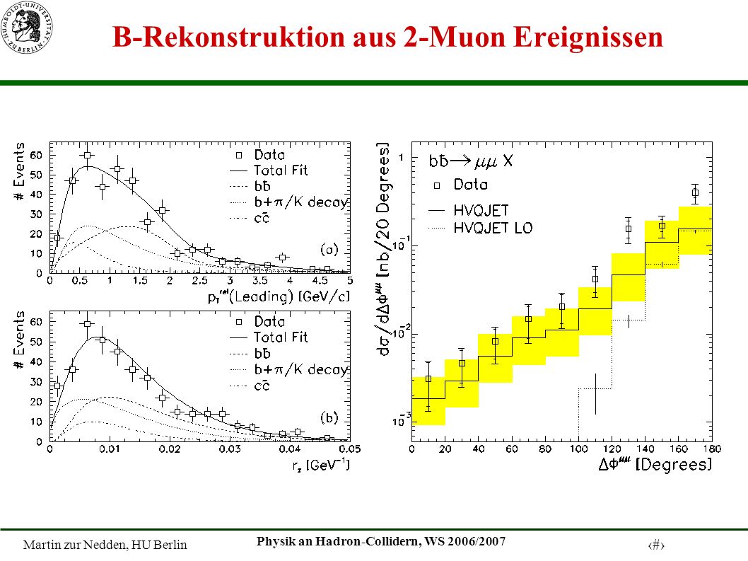 Martin zur Nedden, HU Berlin 7 Physik an Hadron-Collidern, WS 2006/2007 B-Rekonstruktion aus 2-Muon Ereignissen