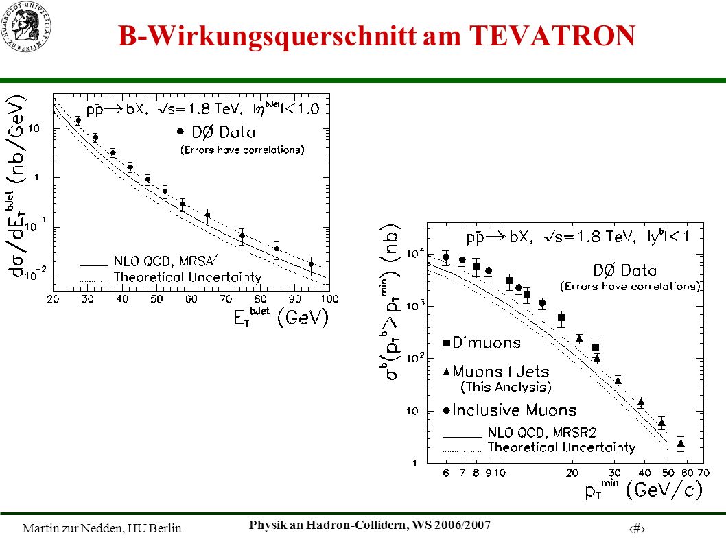 Martin zur Nedden, HU Berlin 8 Physik an Hadron-Collidern, WS 2006/2007 B-Wirkungsquerschnitt am TEVATRON