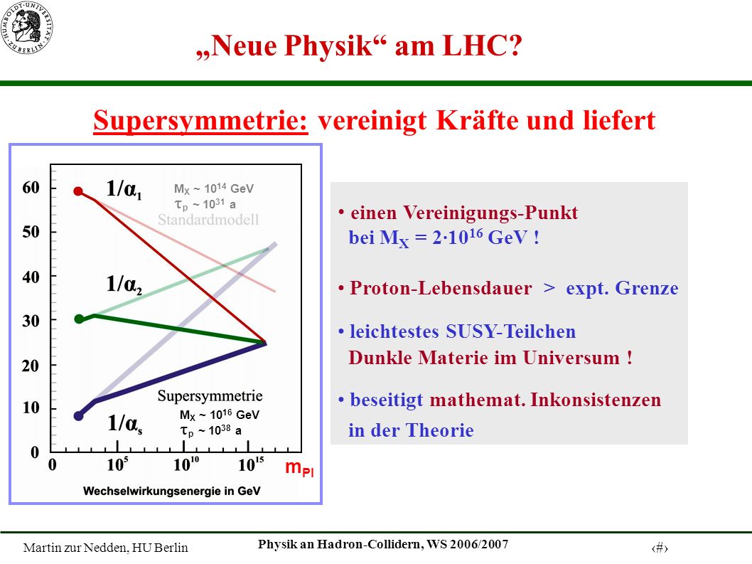 Martin zur Nedden, HU Berlin 17 Physik an Hadron-Collidern, WS 2006/2007 Supersymmetrie: vereinigt Kräfte und liefert m Pl M X ~ GeV p ~ a M X ~ GeV p ~ a einen Vereinigungs-Punkt bei M X = 2·10 16 GeV .