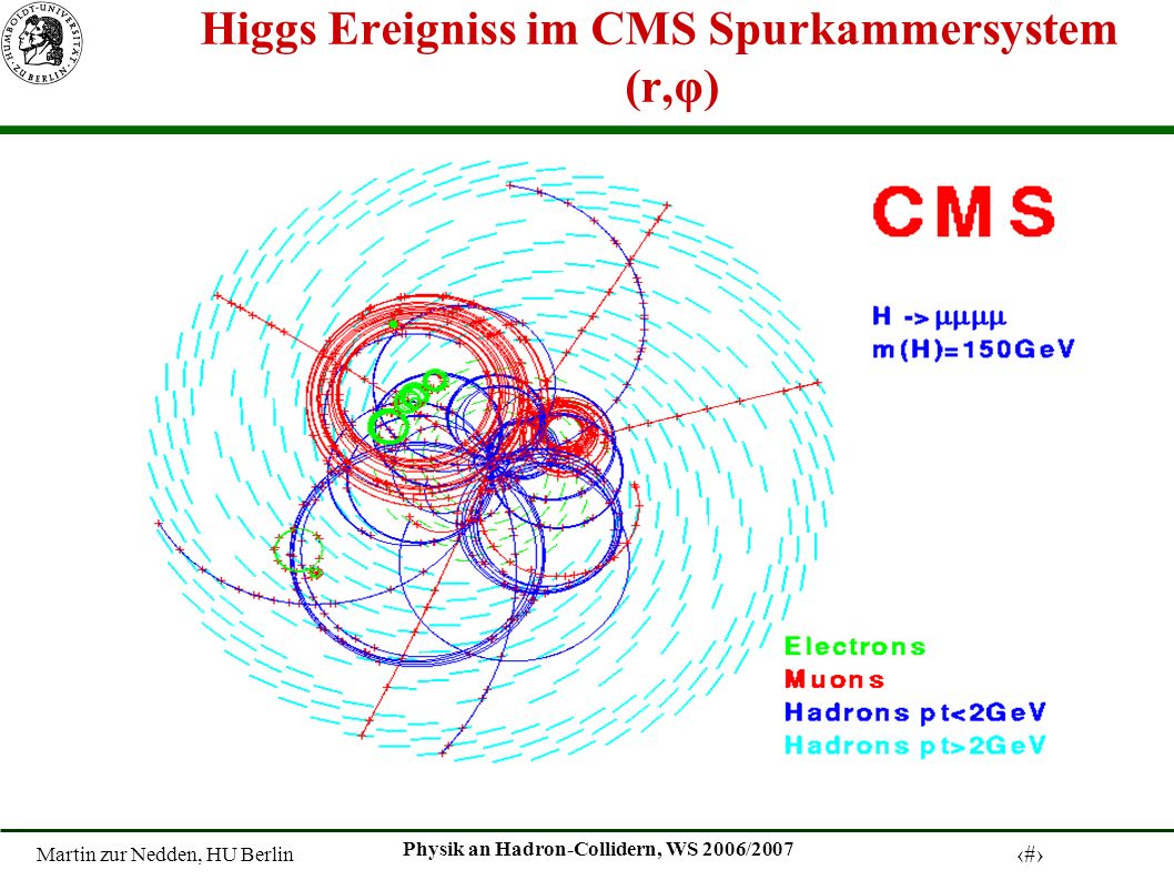 Martin zur Nedden, HU Berlin 29 Physik an Hadron-Collidern, WS 2006/2007 Higgs Ereigniss im CMS Spurkammersystem (r,φ)