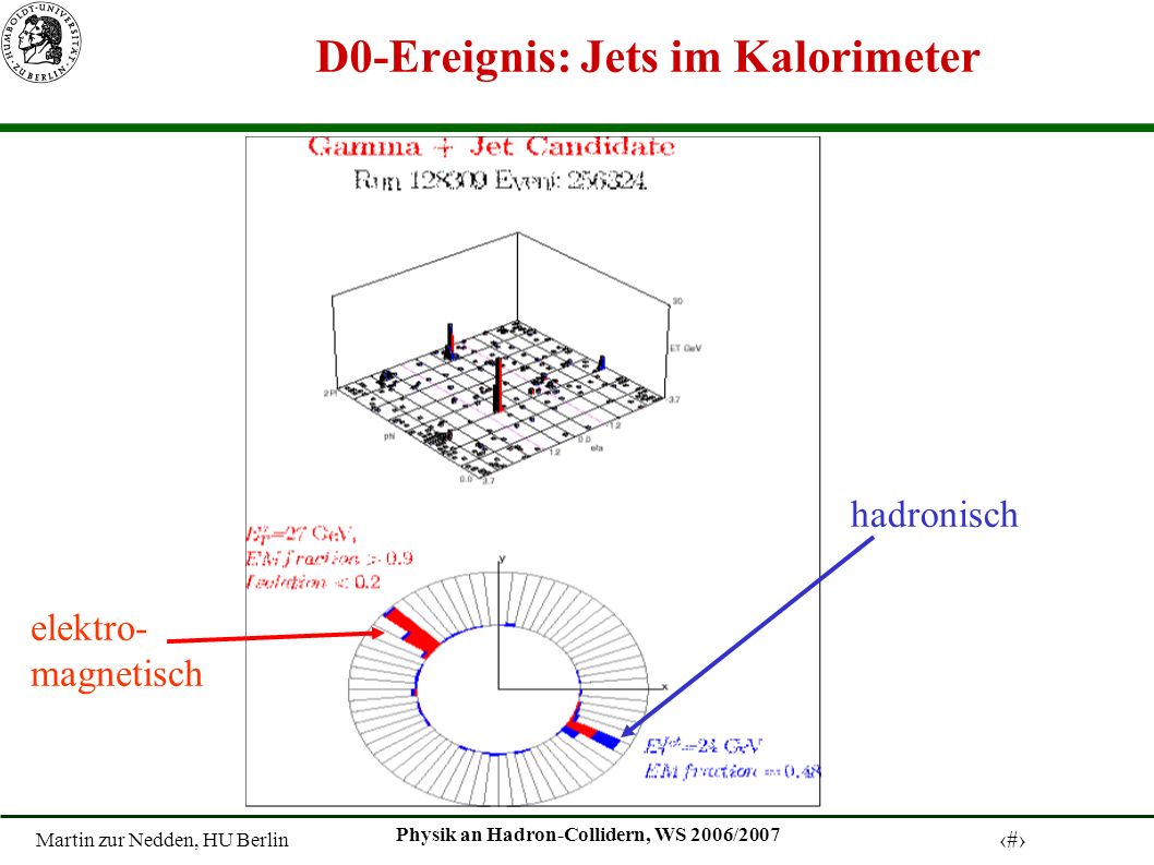 Martin zur Nedden, HU Berlin 8 Physik an Hadron-Collidern, WS 2006/2007 D0-Ereignis: Jets im Kalorimeter elektro- magnetisch hadronisch