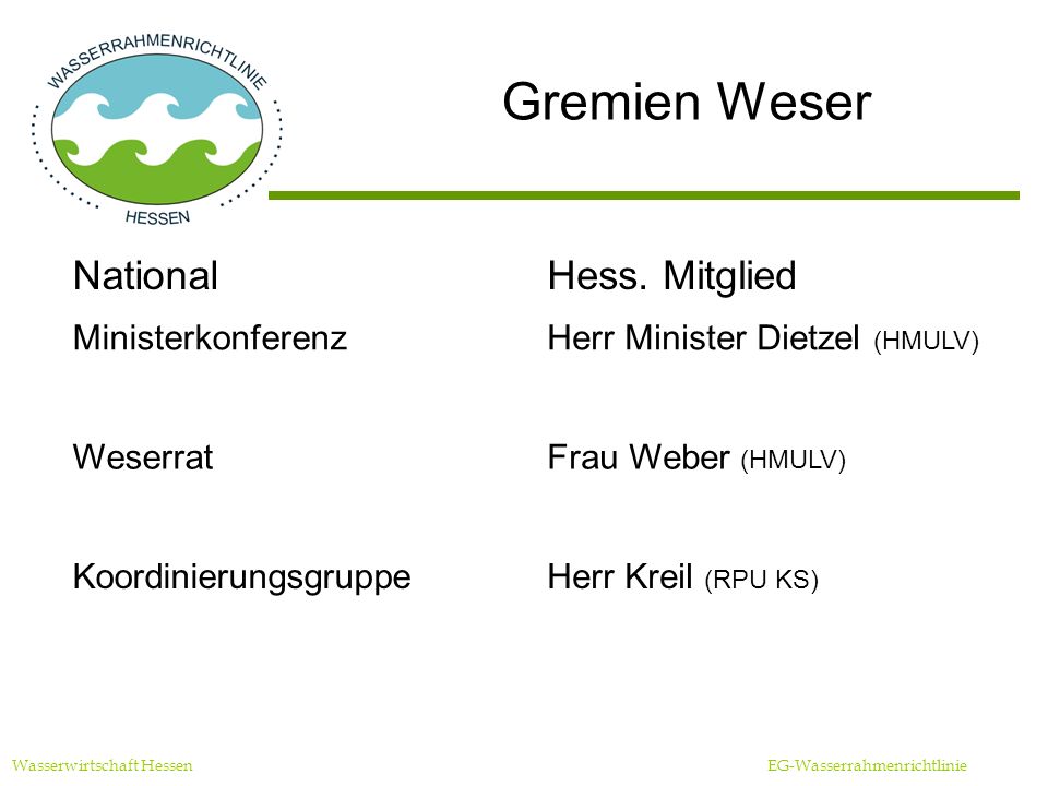 Gremien Weser Wasserwirtschaft Hessen EG-Wasserrahmenrichtlinie NationalHess.