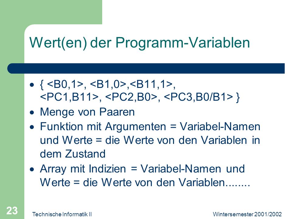 Wintersemester 2001/2002Technische Informatik II 23 Wert(en) der Programm-Variablen {,,,,, } Menge von Paaren Funktion mit Argumenten = Variabel-Namen und Werte = die Werte von den Variablen in dem Zustand Array mit Indizien = Variabel-Namen und Werte = die Werte von den Variablen
