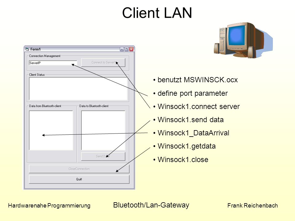 Hardwarenahe Programmierung Bluetooth/Lan-Gateway Frank Reichenbach Client LAN benutzt MSWINSCK.ocx define port parameter Winsock1.connect server Winsock1.send data Winsock1_DataArrival Winsock1.getdata Winsock1.close