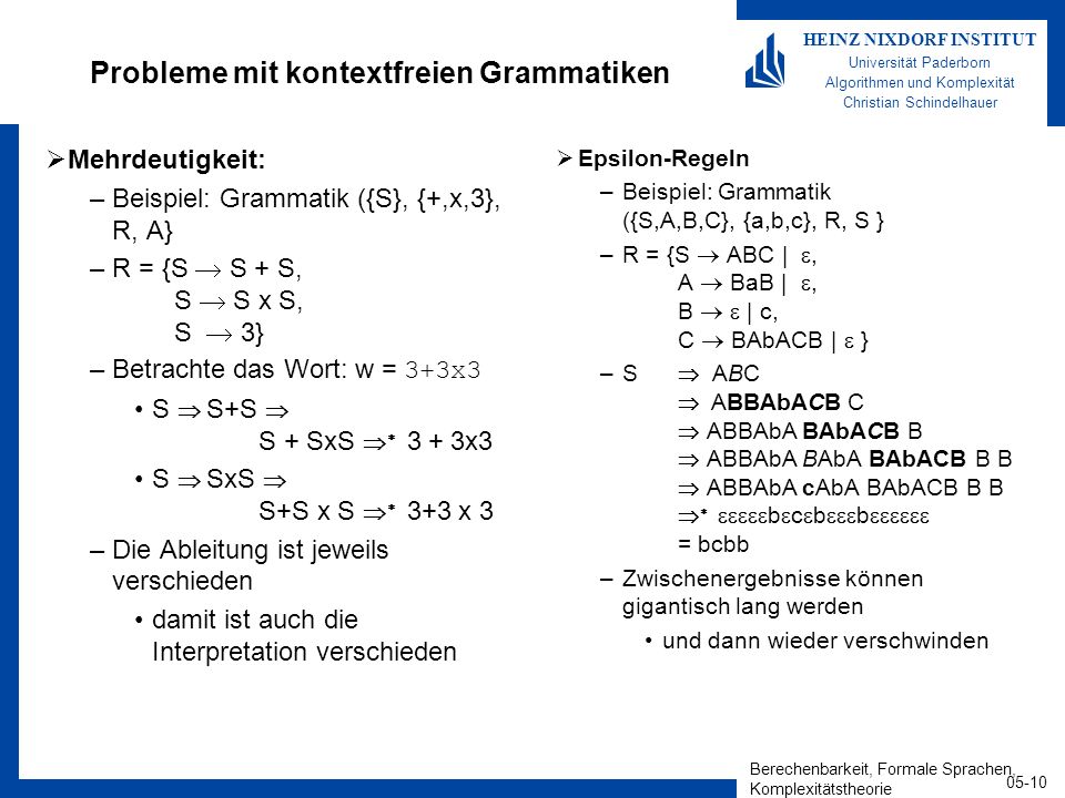 Berechenbarkeit, Formale Sprachen, Komplexitätstheorie HEINZ NIXDORF INSTITUT Universität Paderborn Algorithmen und Komplexität Christian Schindelhauer Probleme mit kontextfreien Grammatiken Mehrdeutigkeit: –Beispiel: Grammatik ({S}, {+,x,3}, R, A} –R = {S S + S, S S x S, S 3} –Betrachte das Wort: w = 3+3x3 S S+S S + SxS 3 + 3x3 S SxS S+S x S 3+3 x 3 –Die Ableitung ist jeweils verschieden damit ist auch die Interpretation verschieden Epsilon-Regeln –Beispiel: Grammatik ({S,A,B,C}, {a,b,c}, R, S } –R = {S ABC |, A BaB |, B | c, C BAbACB | } –S ABC ABBAbACB C ABBAbA BAbACB B ABBAbA BAbA BAbACB B B ABBAbA cAbA BAbACB B B b c b b = bcbb –Zwischenergebnisse können gigantisch lang werden und dann wieder verschwinden
