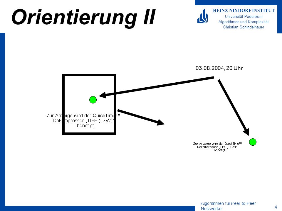 Algorithmen für Peer-to-Peer- Netzwerke 4 HEINZ NIXDORF INSTITUT Universität Paderborn Algorithmen und Komplexität Christian Schindelhauer Orientierung II , 20 Uhr