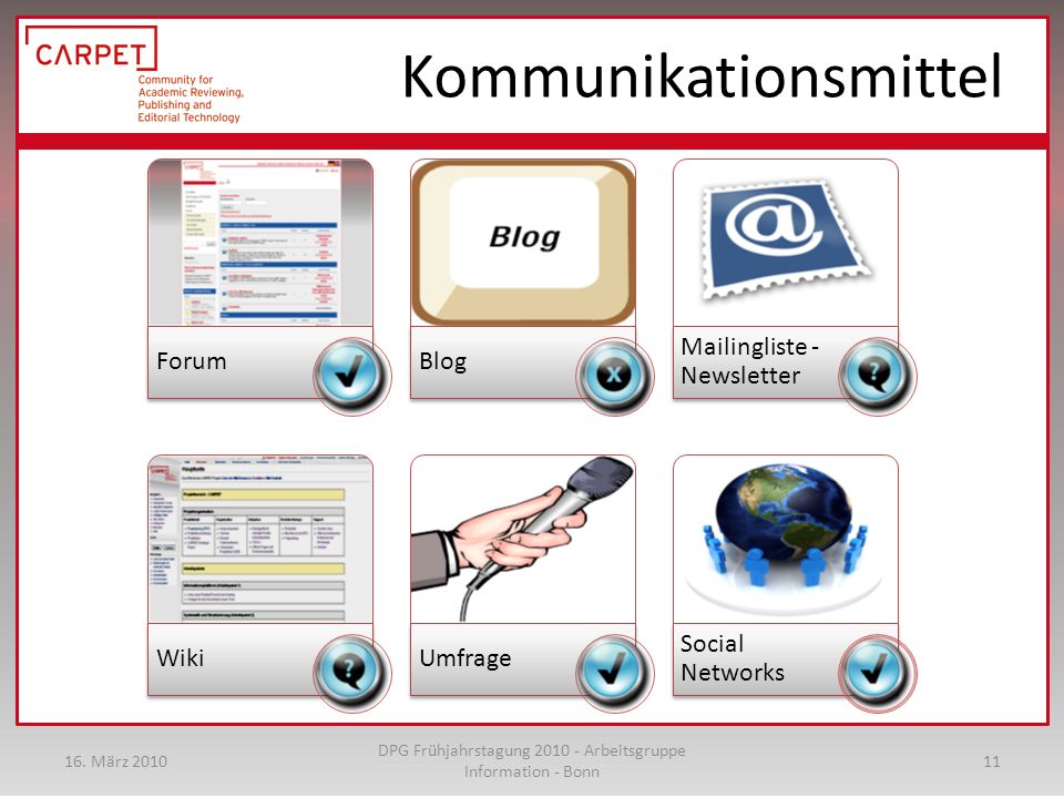 Kommunikationsmittel ForumBlog Mailingliste - Newsletter WikiUmfrage Social Networks 16.