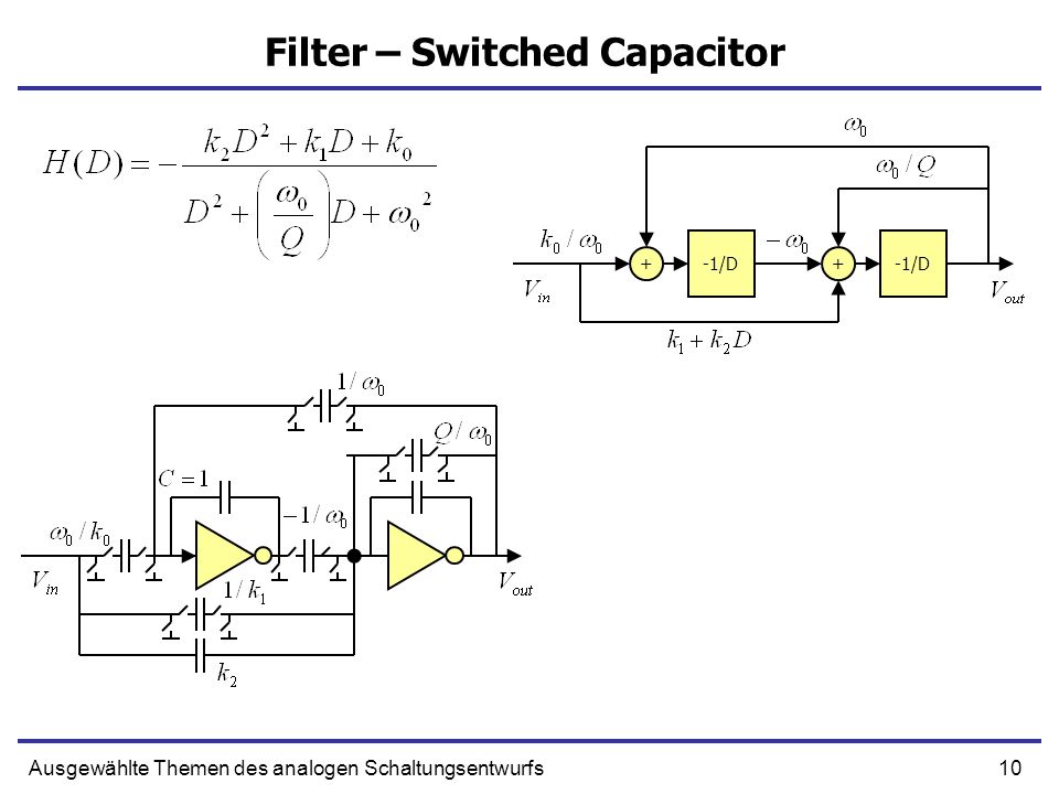 10Ausgewählte Themen des analogen Schaltungsentwurfs Filter – Switched Capacitor -1/D ++