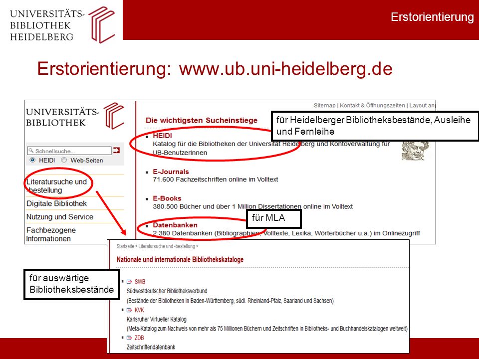 Erstorientierung Erstorientierung:   für auswärtige Bibliotheksbestände für Heidelberger Bibliotheksbestände, Ausleihe und Fernleihe für MLA