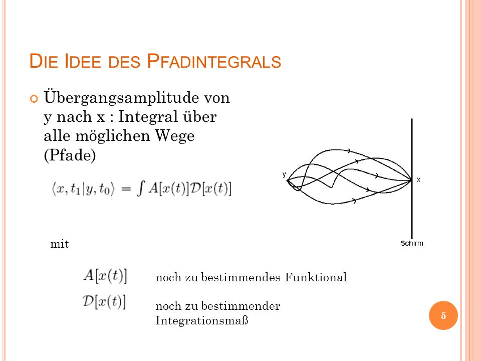 D IE I DEE DES P FADINTEGRALS Übergangsamplitude von y nach x : Integral über alle möglichen Wege (Pfade) mit noch zu bestimmendes Funktional noch zu bestimmender Integrationsmaß 5