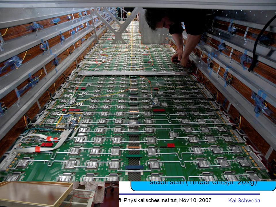 Nacht der Wissenschaft, Physikalisches Institut, Nov 10, 2007 Kai Schweda 15 Transition Radiation Detector (TRD) Kammern (gefüllt mit Xenon-Gas) - in 18 Supermodulen (8m lang) - aktive Fläche 750 m 2 - Gesamtgewicht 30t - 30 Millionen Pixel CPUs, 6.5 s pro Bild Bilder pro Sekunde Identifiziert Elektronen (Positronen) !