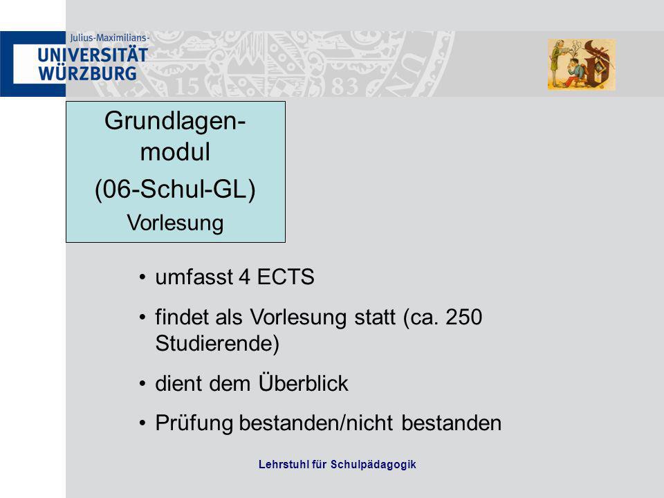 Lehrstuhl für Schulpädagogik Grundlagen- modul (06-Schul-GL) Vorlesung umfasst 4 ECTS findet als Vorlesung statt (ca.