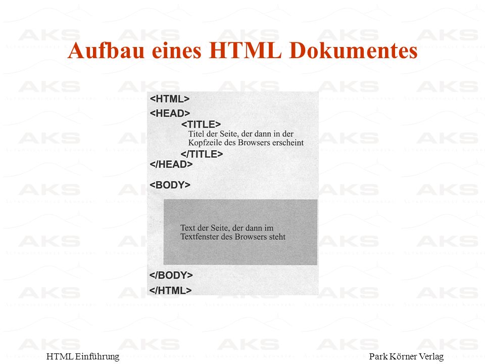 Park Körner VerlagHTML Einführung Aufbau eines HTML Dokumentes
