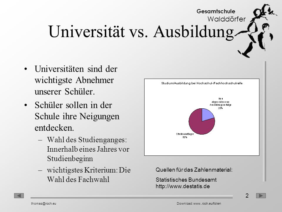 2 Gesamtschule Walddörfer   Universität vs.
