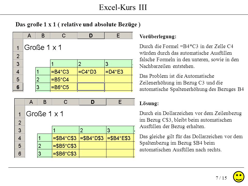 Excel-Kurs III 7 / 15 Das große 1 x 1 ( relative und absolute Bezüge ) Vorüberlegung: Durch die Formel =B4*C3 in der Zelle C4 würden durch das automatische Ausfüllen falsche Formeln in den unteren, sowie in den Nachbarzeilen entstehen.