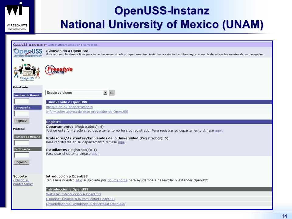 14 WIRTSCHAFTS INFORMATIK OpenUSS-Instanz National University of Mexico (UNAM)