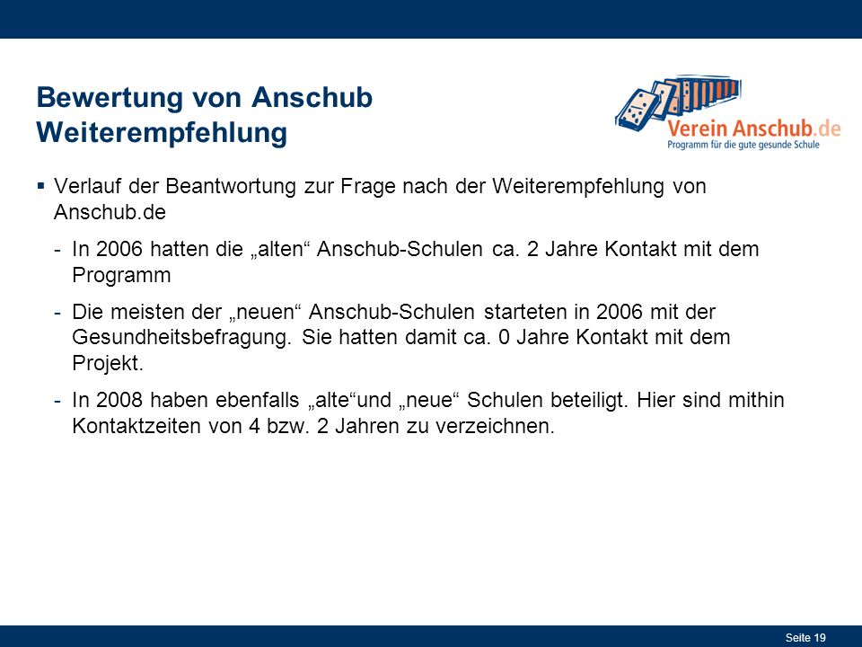 Seite 19 Bewertung von Anschub Weiterempfehlung Verlauf der Beantwortung zur Frage nach der Weiterempfehlung von Anschub.de -In 2006 hatten die alten Anschub-Schulen ca.
