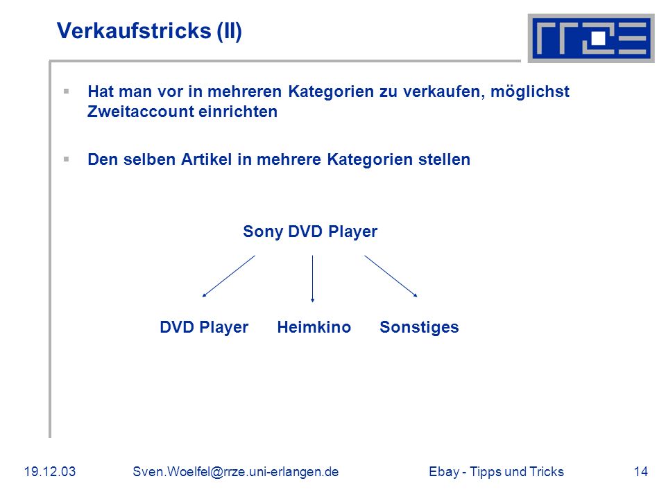 Ebay - Tipps und Verkaufstricks (II) Hat man vor in mehreren Kategorien zu verkaufen, möglichst Zweitaccount einrichten Den selben Artikel in mehrere Kategorien stellen Sony DVD Player DVD Player Heimkino Sonstiges