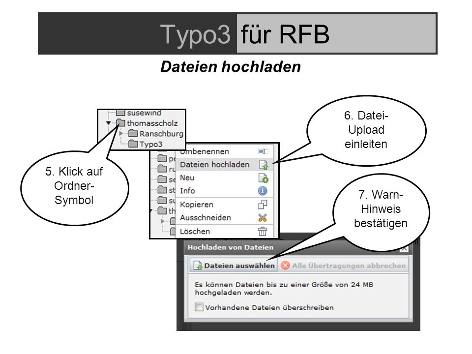Typo3für RFB Dateien hochladen 5. Klick auf Ordner- Symbol 6.