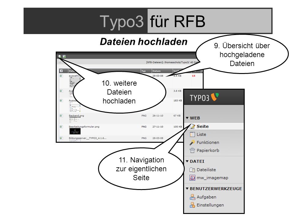 Typo3für RFB Dateien hochladen 9. Übersicht über hochgeladene Dateien 10.