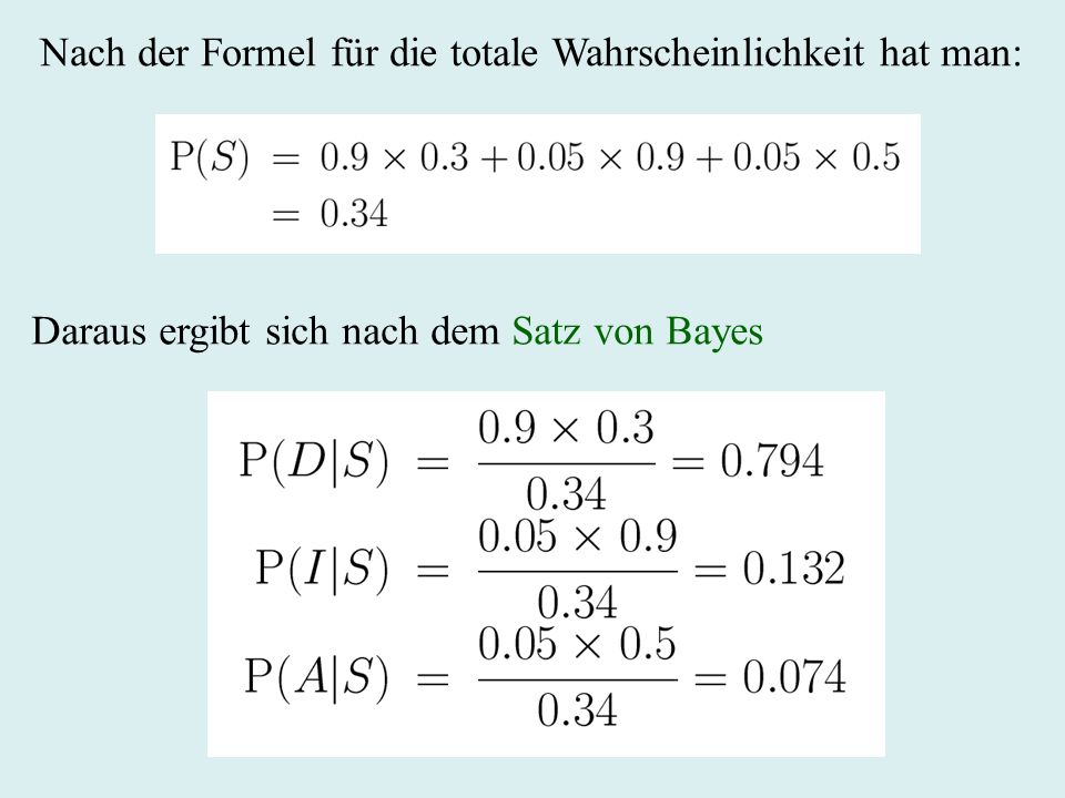 Nach der Formel für die totale Wahrscheinlichkeit hat man: Daraus ergibt sich nach dem Satz von Bayes
