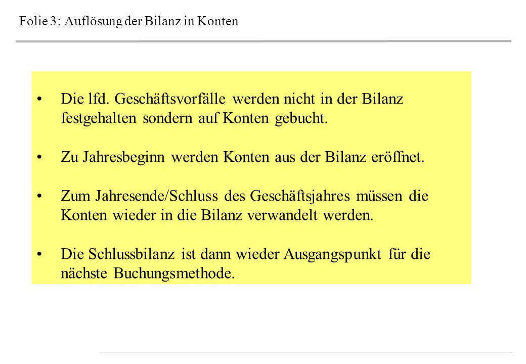 Folie 3: Auflösung der Bilanz in Konten Die lfd.