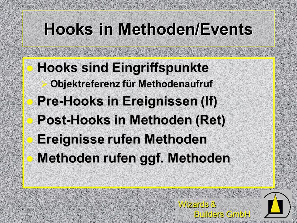 Wizards & Builders GmbH Hooks in Methoden/Events Hooks sind Eingriffspunkte Hooks sind Eingriffspunkte Objektreferenz für Methodenaufruf Objektreferenz für Methodenaufruf Pre-Hooks in Ereignissen (If) Pre-Hooks in Ereignissen (If) Post-Hooks in Methoden (Ret) Post-Hooks in Methoden (Ret) Ereignisse rufen Methoden Ereignisse rufen Methoden Methoden rufen ggf.