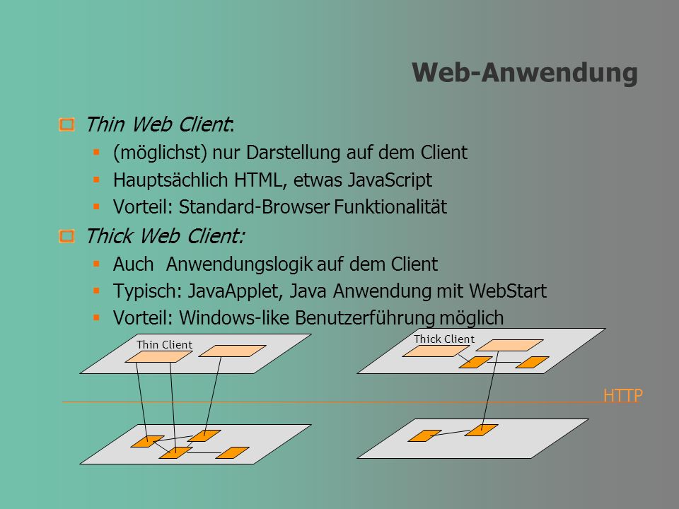 Web-Anwendung Thin Web Client: (möglichst) nur Darstellung auf dem Client Hauptsächlich HTML, etwas JavaScript Vorteil: Standard-Browser Funktionalität Thick Web Client: Auch Anwendungslogik auf dem Client Typisch: JavaApplet, Java Anwendung mit WebStart Vorteil: Windows-like Benutzerführung möglich Thin Client Thick Client HTTP
