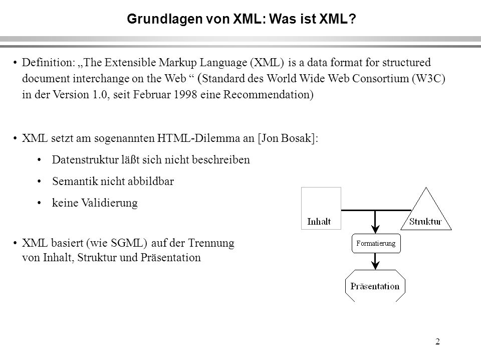 2 Grundlagen von XML: Was ist XML.
