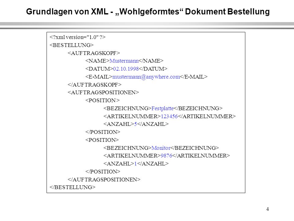 4 Grundlagen von XML - Wohlgeformtes Dokument Bestellung Mustermann Festplatte Monitor
