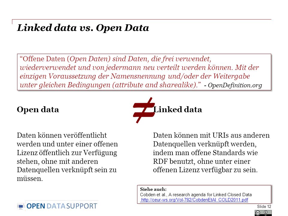 Linked data vs.