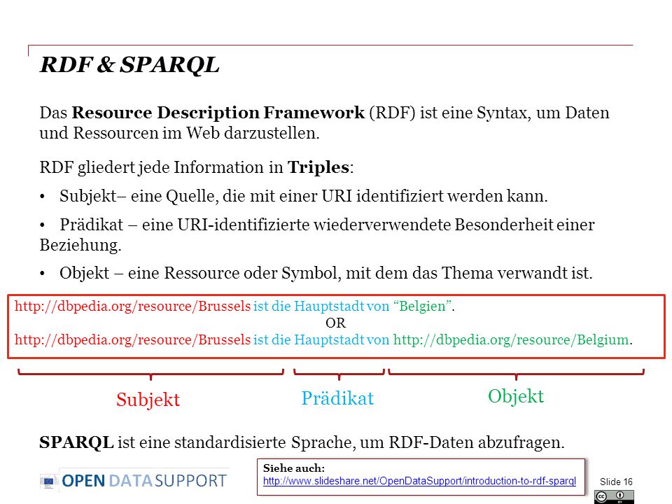 RDF & SPARQL Das Resource Description Framework (RDF) ist eine Syntax, um Daten und Ressourcen im Web darzustellen.