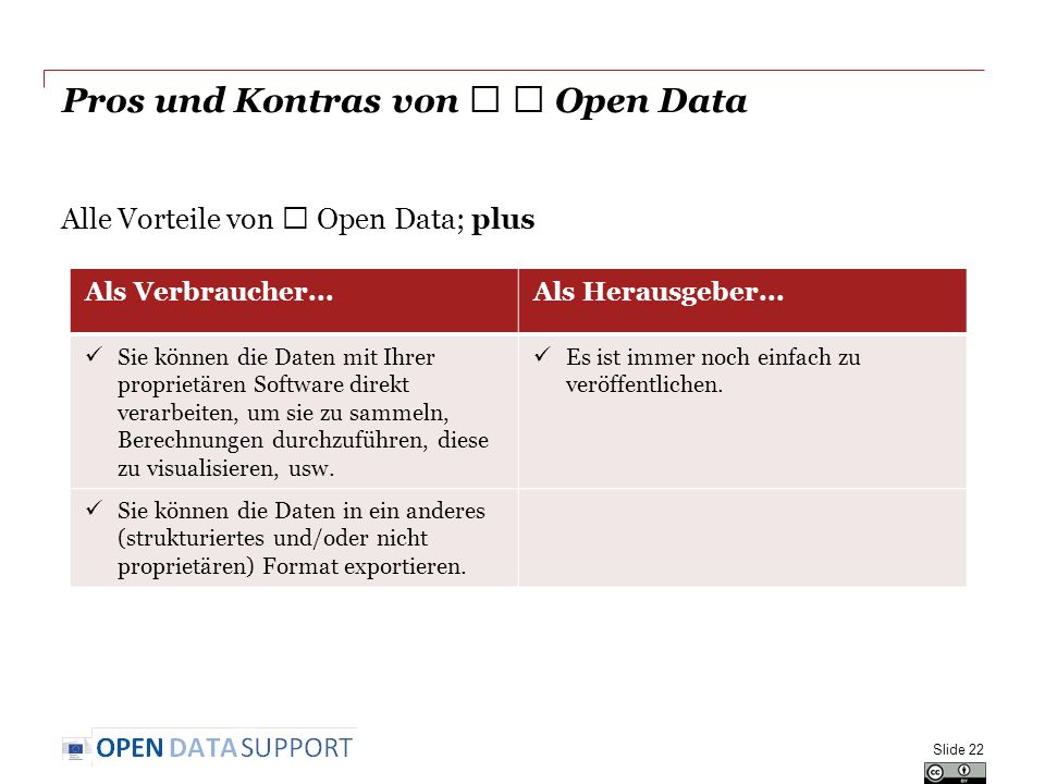 Pros und Kontras von ★ ★ Open Data Alle Vorteile von ★ Open Data; plus Slide 22 Als Verbraucher...Als Herausgeber...