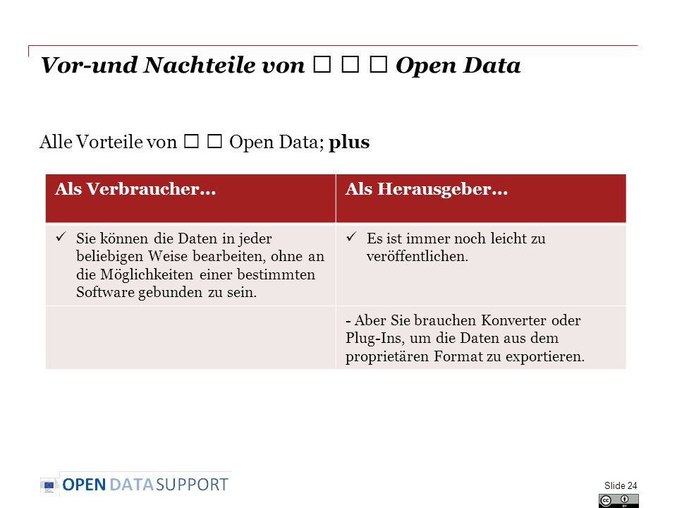 Vor-und Nachteile von ★ ★ ★ Open Data Alle Vorteile von ★ ★ Open Data; plus Slide 24 Als Verbraucher...Als Herausgeber...