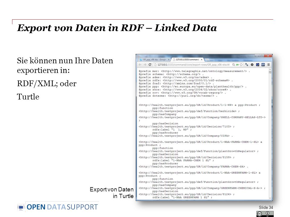 Export von Daten in RDF – Linked Data Sie können nun Ihre Daten exportieren in: RDF/XML; oder Turtle Slide 34 Export von Daten in Turtle