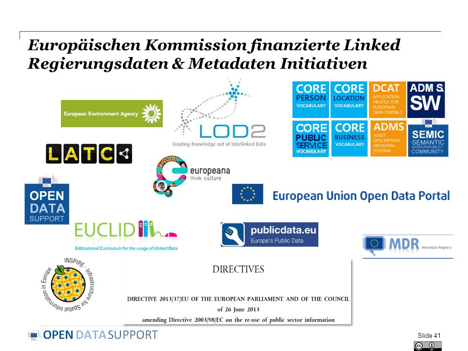 Europäischen Kommission finanzierte Linked Regierungsdaten & Metadaten Initiativen Slide 41