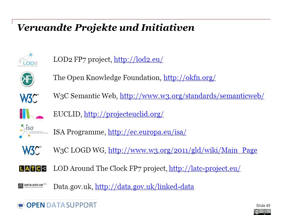 Verwandte Projekte und Initiativen LOD2 FP7 project,   The Open Knowledge Foundation,   W3C Semantic Web,   EUCLID,   ISA Programme,   W3C LOGD WG,   LOD Around The Clock FP7 project,   Data.gov.uk,   Slide 49