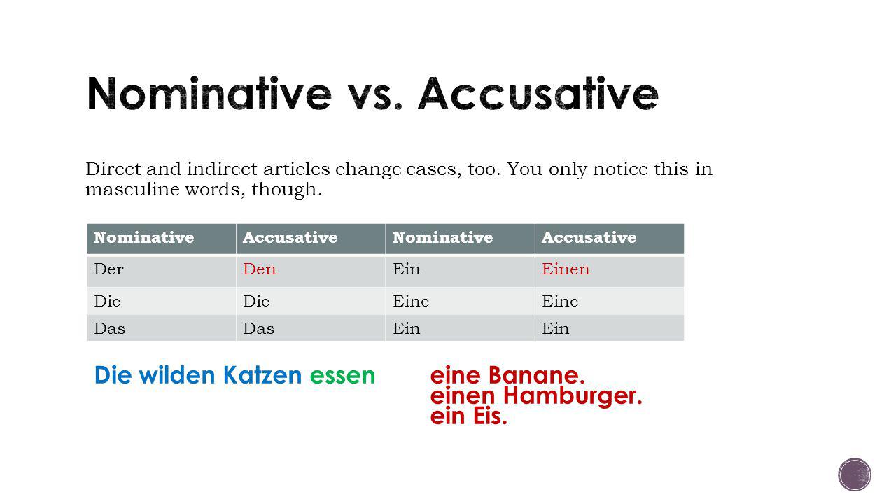 Direct and indirect articles change cases, too. You only notice this in masculine words, though.