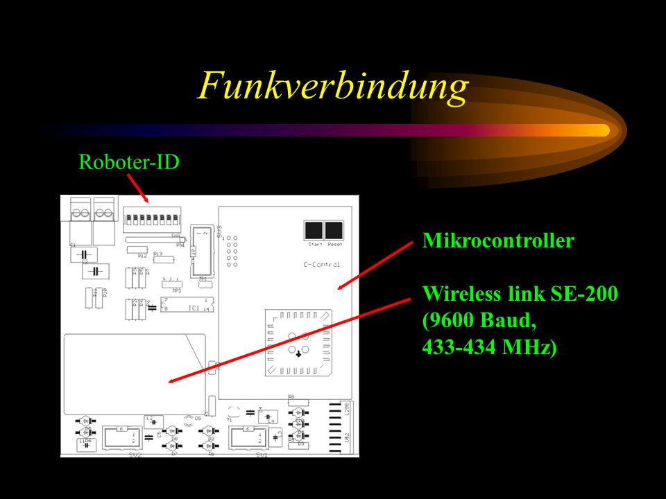 Funkverbindung Mikrocontroller Wireless link SE-200 (9600 Baud, MHz) Roboter-ID